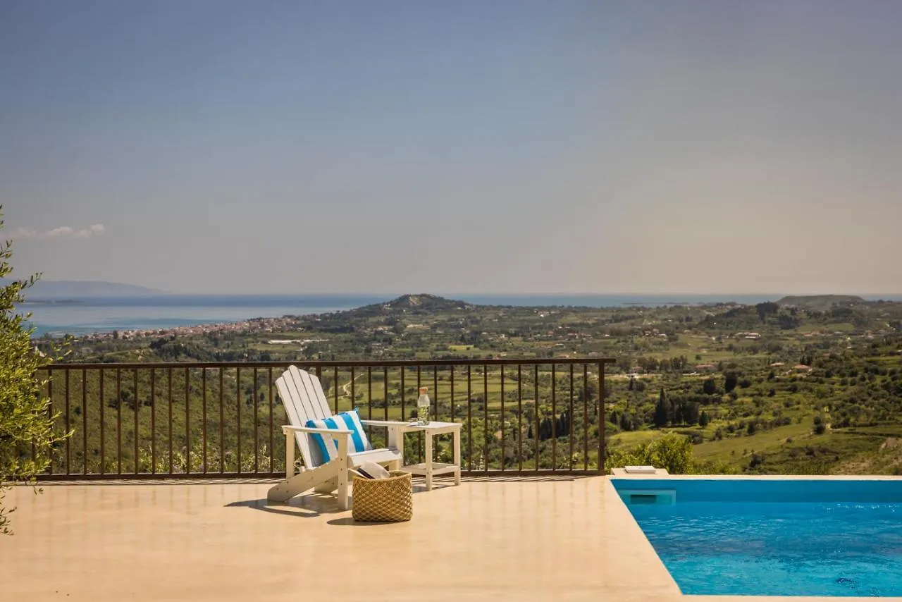 Akrolithos Villas Kouvalata